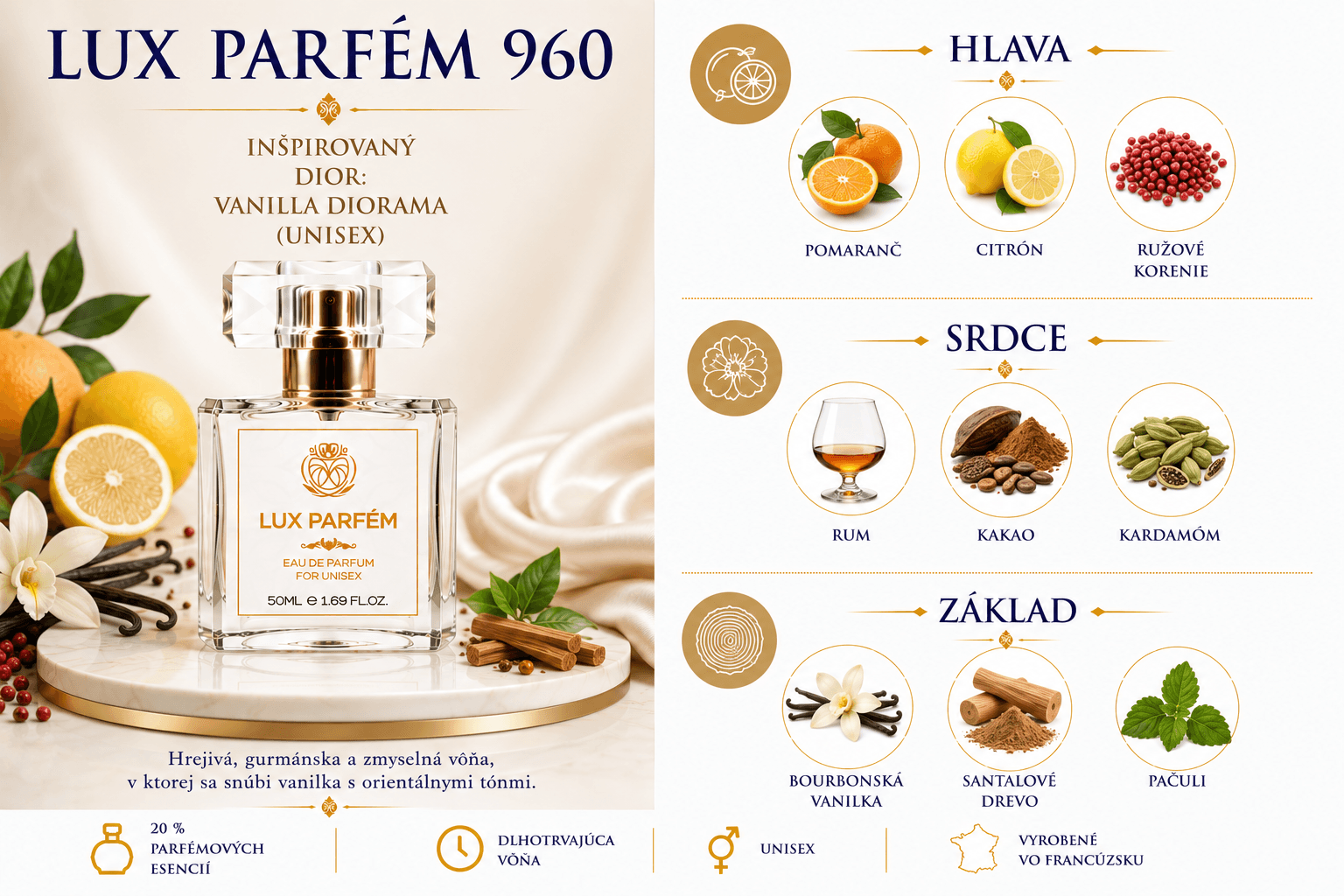 Lux Parfém 960 – Inšpirovaný Dior: Vanilla Diorama (Unisex)